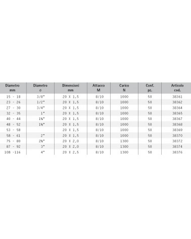 CLIPPO GOM 1/4 12-15 M8/10