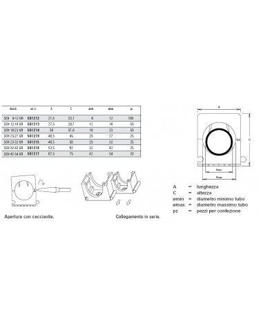 FISSATUBO SCH16-23GR  50PZ