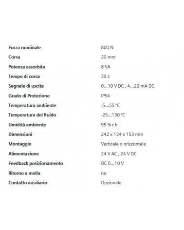 SERVOCOM 0.10 24V SAX61.03