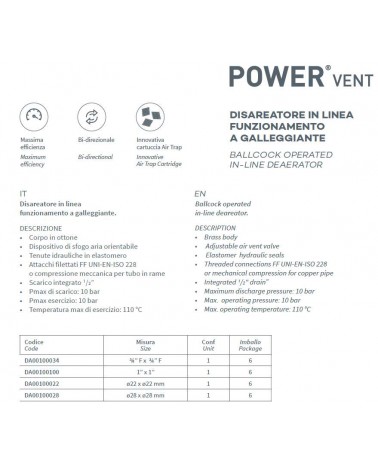 DISAREAT 1"FF LINEA P10BAR