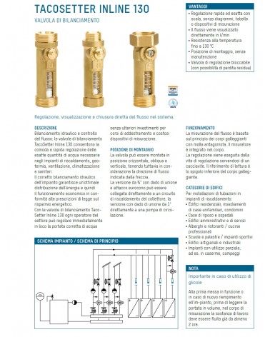 TACOSETTER 1"MM 4-15L/M   