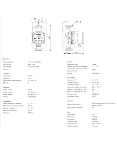 CIRCOL. ALPHA2 25-80   130