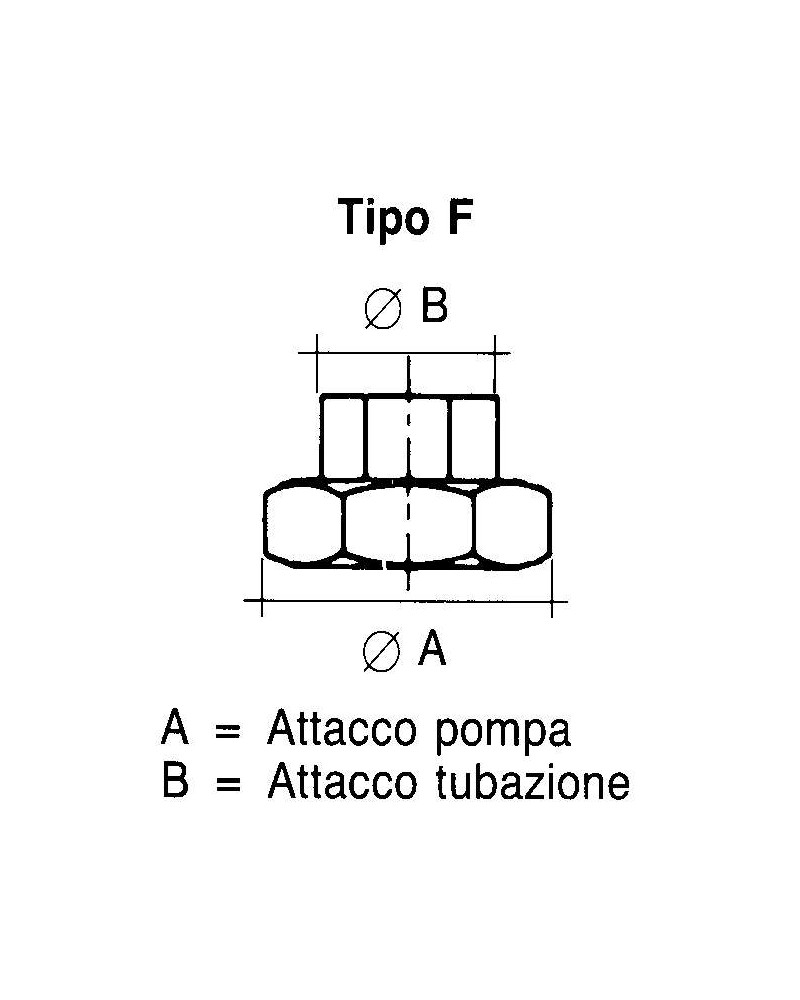 COPPIA BOCCH 1.1/2X3/4 GHI