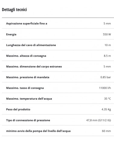 POMPA FON/PIAT GC-SP 5511 