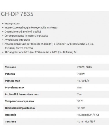 POMPA IMM C/GAL GC-DP 7835