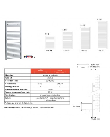 TERMOAR GIADA BIA  400x842