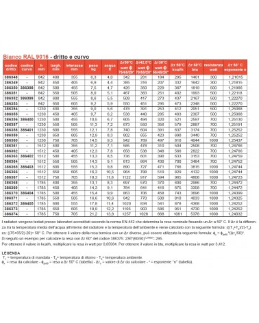 TERMOAR GIADA BIA  400x842