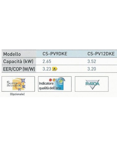 U.EST PDC T-CAP TRIF 12KW 