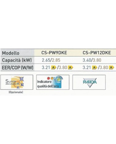 U.INT T-CAP SPLIT 12KW MON