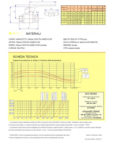 VALV SFERA PT LEGG MF 1/2 