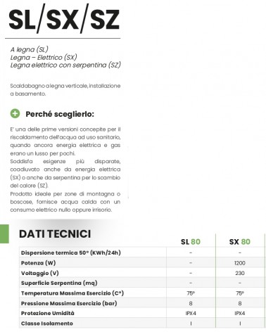 SCALD LEGNA 80LT SL80   2A