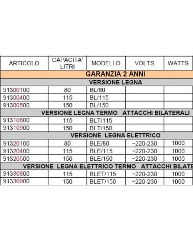 SCALD LEGNA/EL 80L SX80 2A