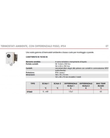 TERMOSTATO ET060 0-60 D1,5