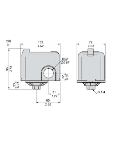 PRESSOST AUTOCL.  1,4-4,6B