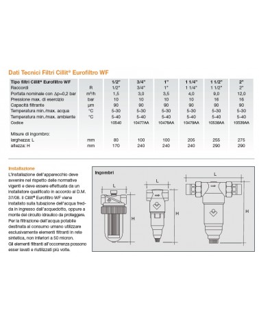 EUROFILTRO CILLIT  1/2    