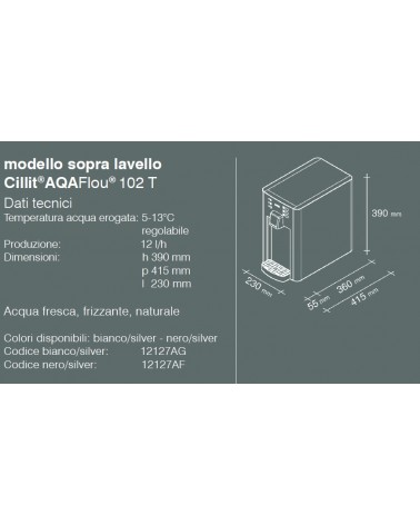 ADDOLC PARAT58 BIO CYB A6X