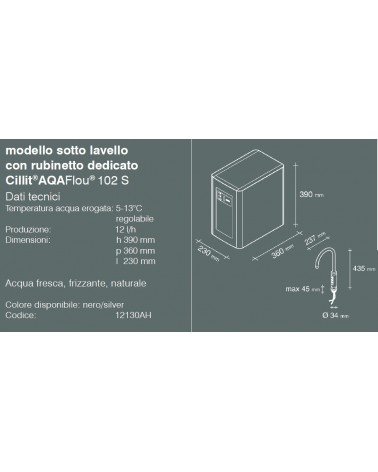 ADDOLC PARAT78 BIO CYB A6X