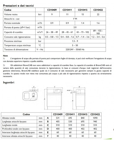 ADDOLCITORE BRAVOCAB KID 9