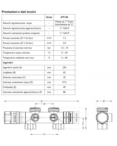 PREDISP. ADDOLCITORE COMPL