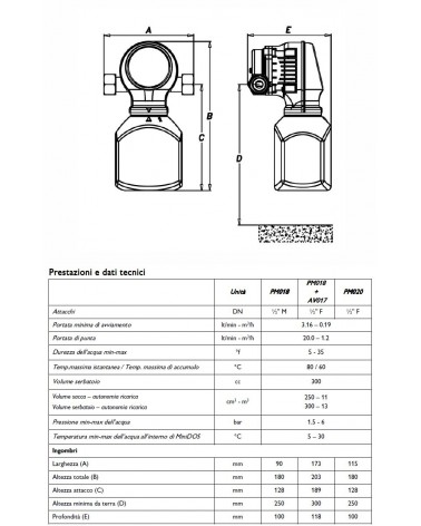 POMPA DOS.MINIDOS 1/2F OTT