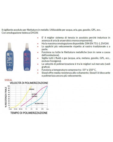 TEFLON LIQUIDO SISEAL 250g