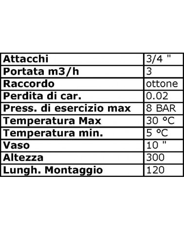 CONTENITORE 3/4 x CART  10