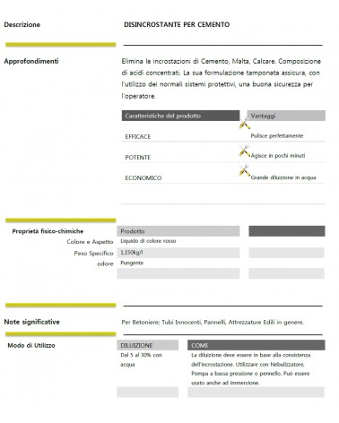 F400 ACIDO DISINCR 1000 ML