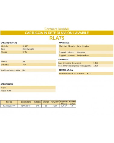 CARTUC RETE 9"3/4 80MY NYL