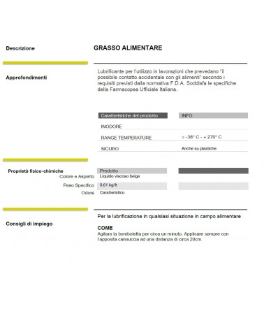 F78 GRASSO USO ALIMENT400M