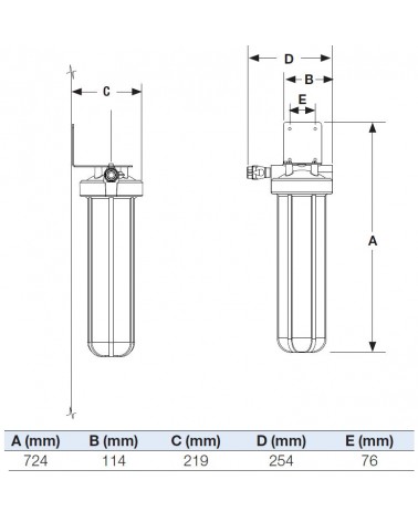 KIT ANTICALCARE 22/LM 3/4"