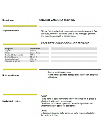 GF500 VASELINA TECN 125ML 