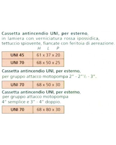 CASS. ESTERNA UNI 45 C/LAS