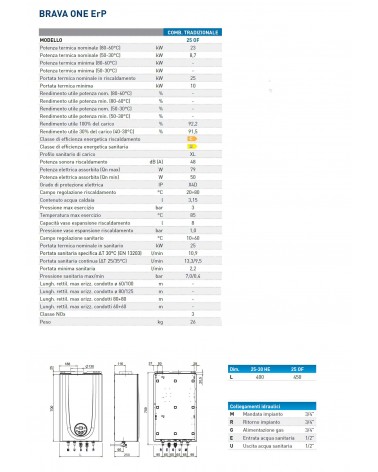 CALD BRAVA ONE ERP 25 OF  