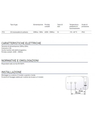 RIVEL.FUGHE GAS CO    220V