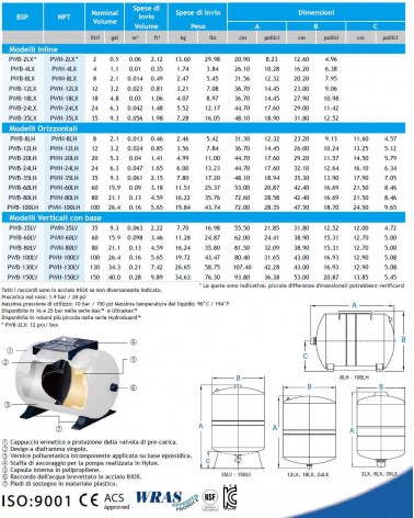 VASO POLIF.  2LT 1"M 10BAR