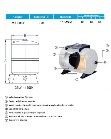 VASO POLIF.100LT 1"F 10BAR