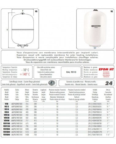 VASO ESP SOLARE VS-18 3/4"