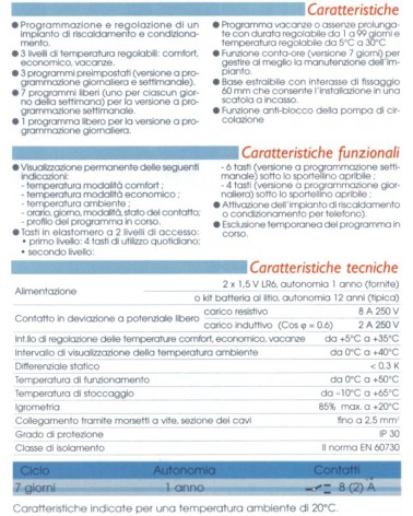 CRONOTERM SETTIM DIGI2 ECO