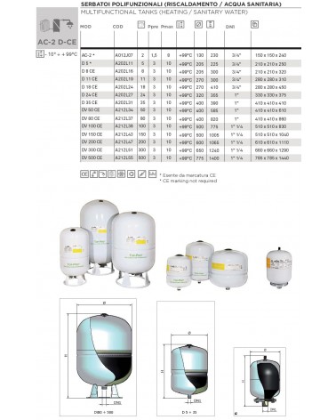 VASO RISC+SANIT D-35 CE 1"