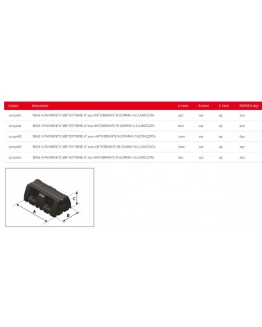 BASE EXTREME-8 450MM 300KG