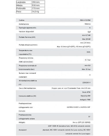 SCALD RA INFINI 14 EXT GPL