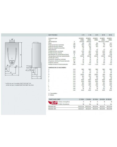 SCALD GAS FAST INT 11L C.A