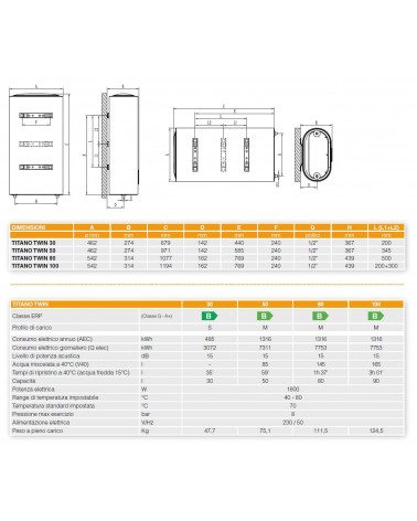 SCALD TITANO TWIN WIFI 80L