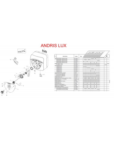 ANODO M5 diametro 21 L110 PRO/SHAP