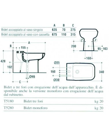 LAVABO SEMI INCA UNIV B.ID