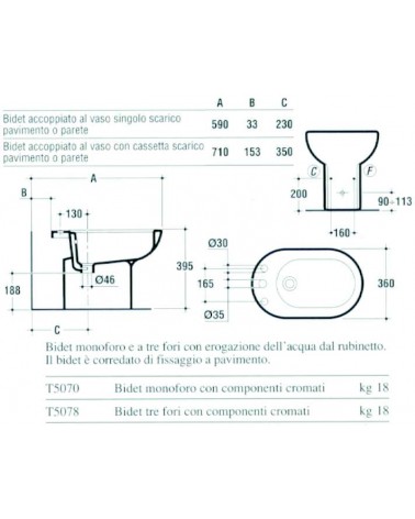 LAVABO ANG NOVELLA 53 BIA 