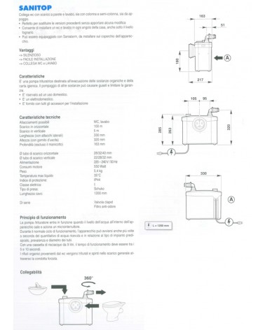 TRITURATORE SANITOP UP WC 