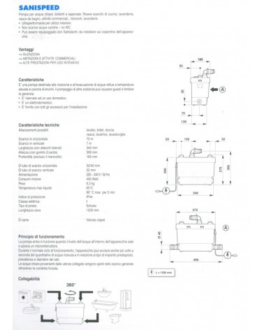 POMPA SANISPEED PLUS+     