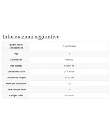 ASCIUG PIEGAT Z 200 X 15  