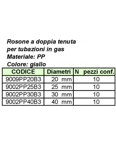 ROSONE BISMAGIKA BREV diametro  25